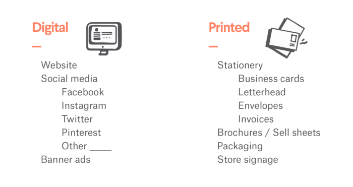 brand style guide checklist