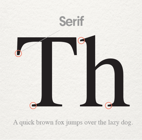 serif